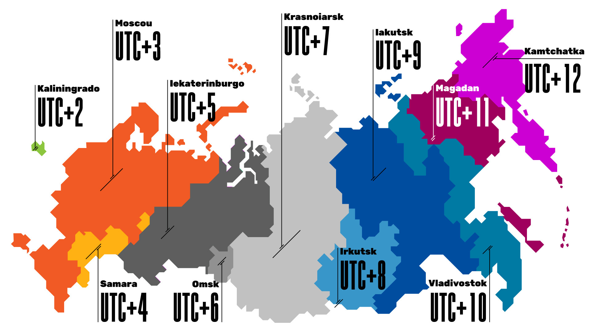 Quantos fusos horários tem a Rússia? Veja os 11 fusos