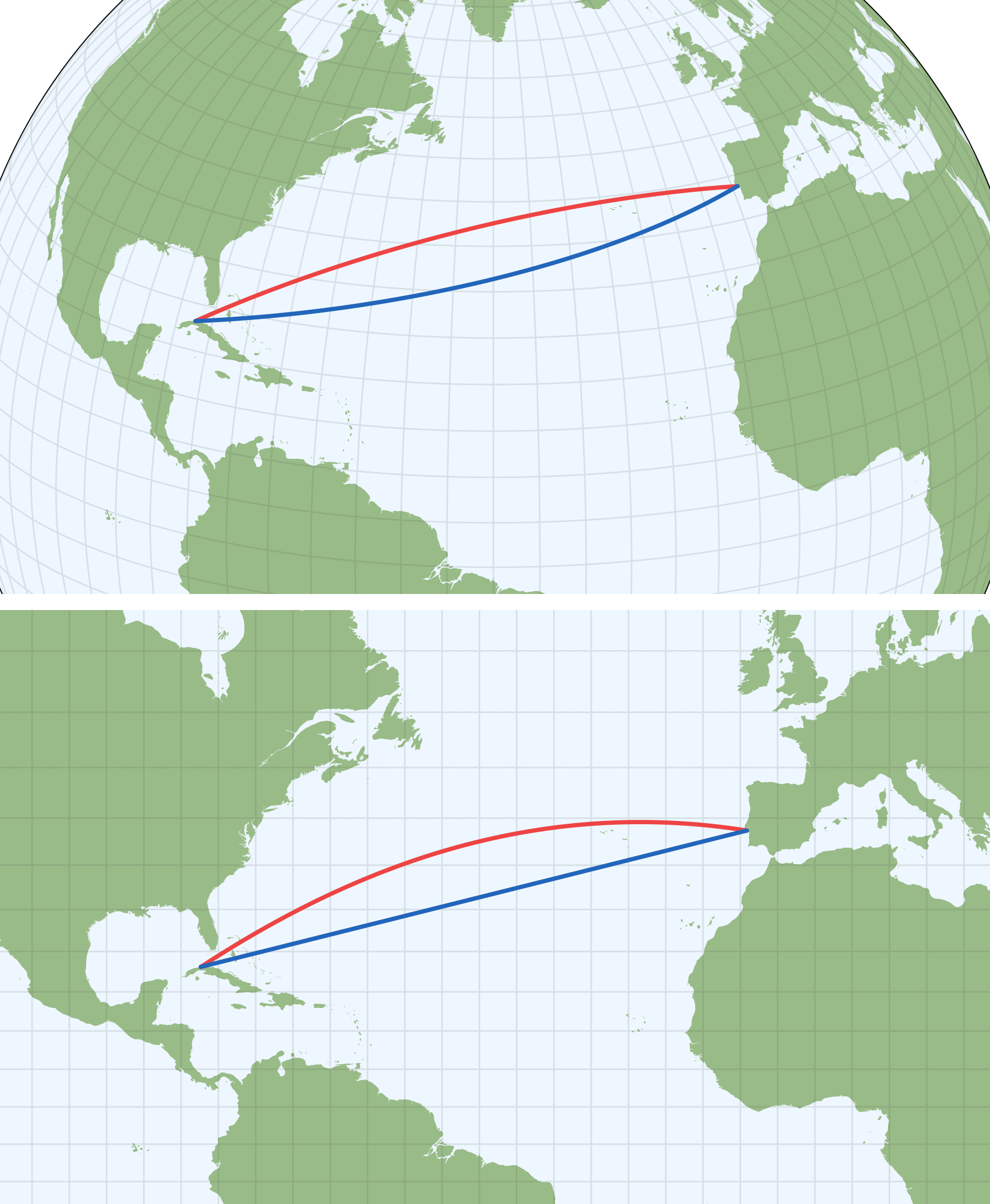 Fronteiras do Mundo